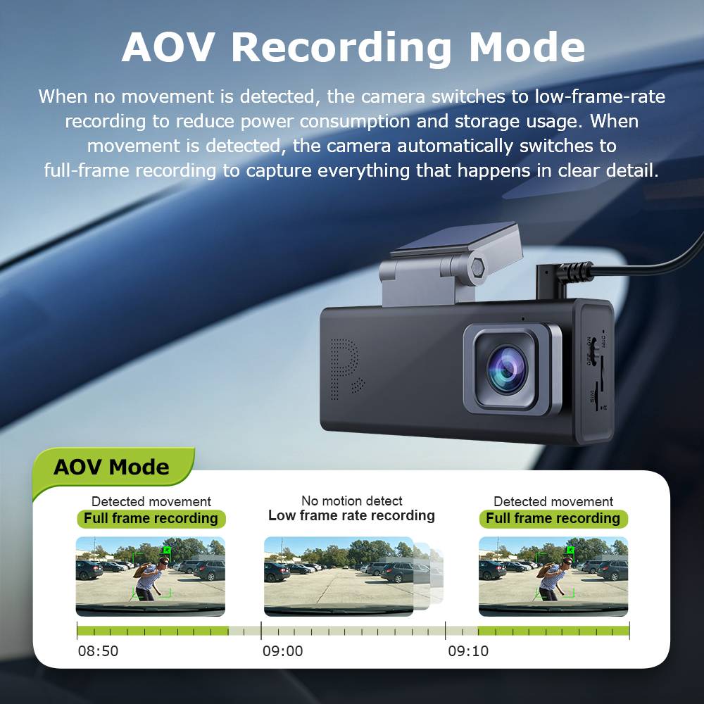 SECTEC 4G AOV Dash Camera Car Guard GPS 24/7 Dual Lens Night Vision 6MP CMOS G-Sensor Radar Two-Way Audio Security CCTV Camera