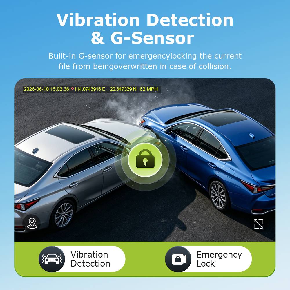 SECTEC 4G AOV Dash Camera Car Guard GPS 24/7 Dual Lens Night Vision 6MP CMOS G-Sensor Radar Two-Way Audio Security CCTV Camera