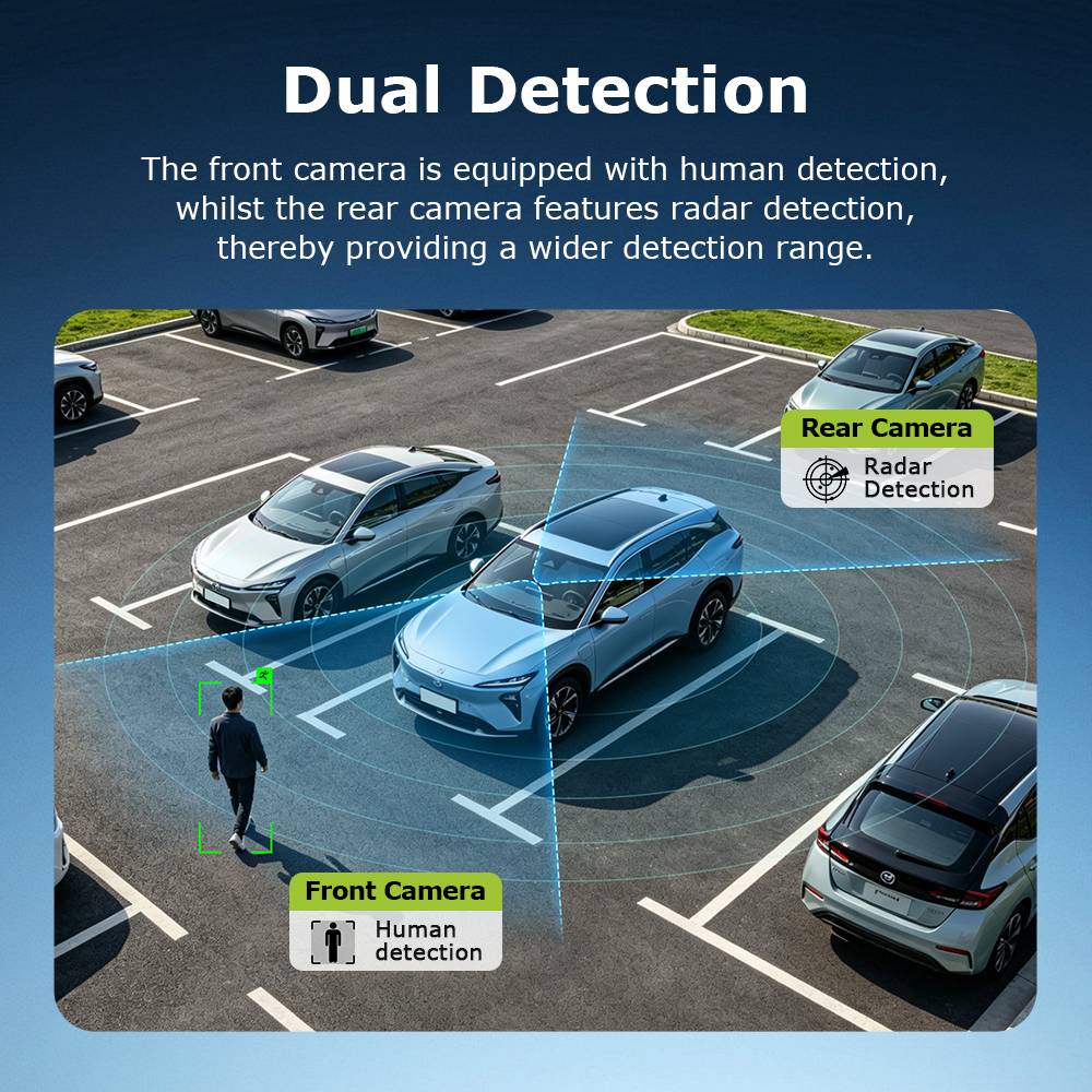 SECTEC 4G AOV Dash Camera Car Guard GPS 24/7 Dual Lens Night Vision 6MP CMOS G-Sensor Radar Two-Way Audio Security CCTV Camera