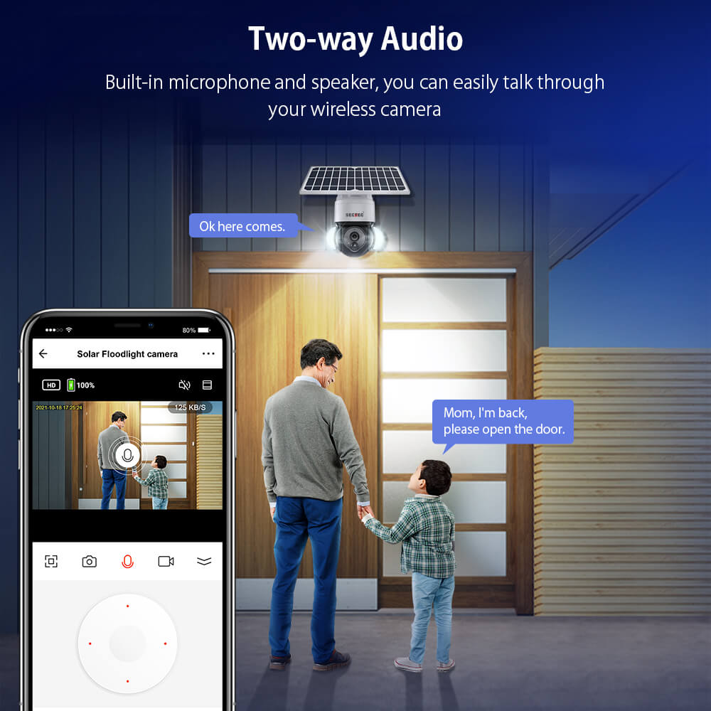 Solar Tuya 4G camera
