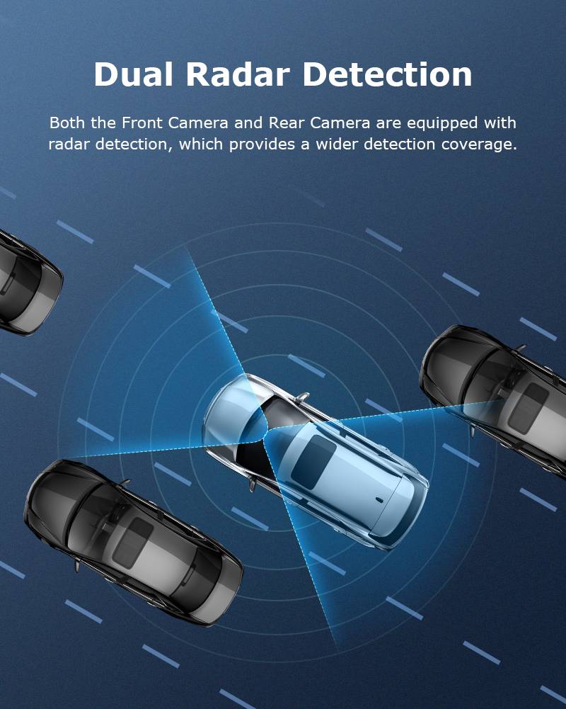 ST-CC09-GPS-EU；4G Car Guard Camera , built in Radar , GPS