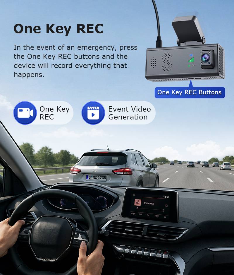 ST-CC09-GPS-EU；4G Car Guard Camera , built in Radar , GPS