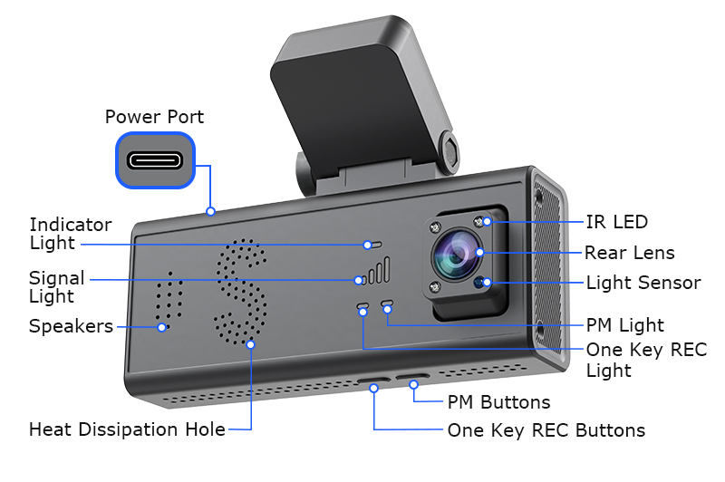 ST-CC09-GPS-EU；4G Car Guard Camera , built in Radar , GPS