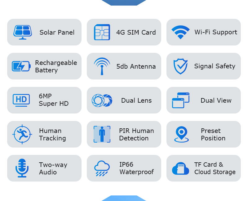  ST-SRK04-B——Solar 4G Router + Wifi Camera 4CH kits