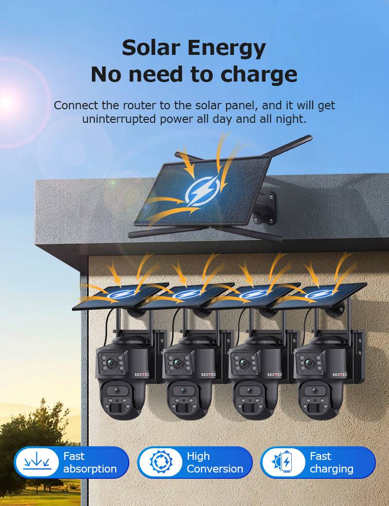  ST-SRK04-B——Solar 4G Router + Wifi Camera 4CH kits