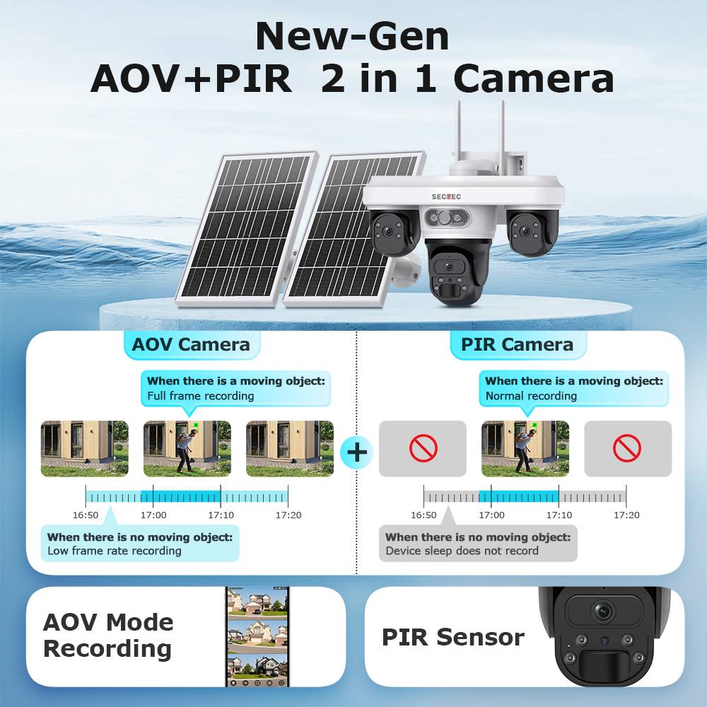 24/7 Recording 9MP 3 Lens Security AOV IP66 Waterproof 4G Solar Battery Camera