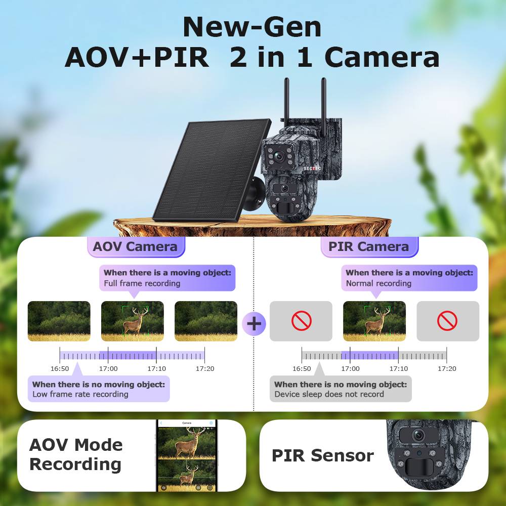 4G Solar Floodlight Security Camouflage Camera AI Detection Battery WIFI CCTV IP Camera