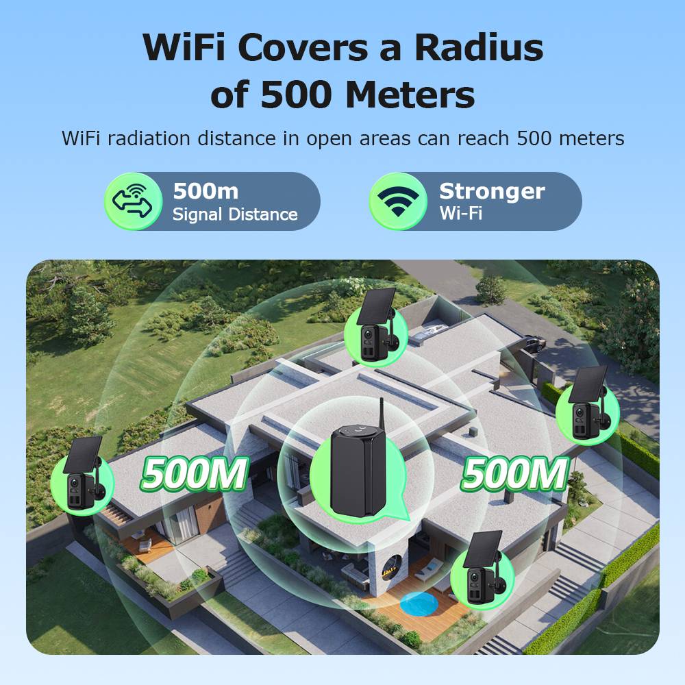 Halow Wifi Home Hub Solar Camera Kits 4-Cam Pack Solar WIFI Solar Network Camera Kits