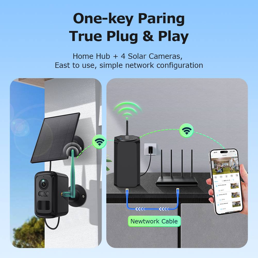 Halow Wifi Home Hub Solar Camera Kits 4-Cam Pack Solar WIFI Solar Network Camera Kits