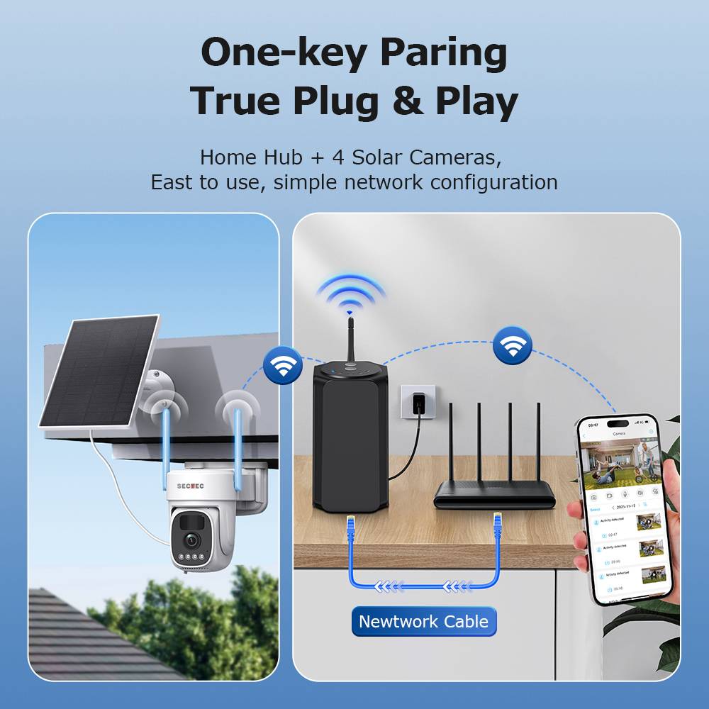 500M Halow Wifi 2.4GHZ 5GHZ 4ch Solar Wifi PTZ Kits Range Extender IP66 Wifi Plug and Play Wireless Solar Camera Kit