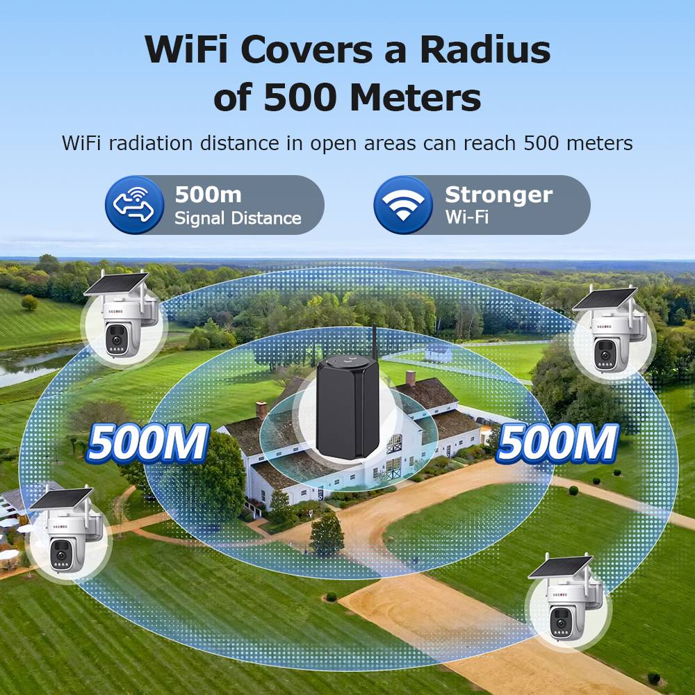 500M Halow Wifi 2.4GHZ 5GHZ 4ch Solar Wifi PTZ Kits Range Extender IP66 Wifi Plug and Play Wireless Solar Camera Kit