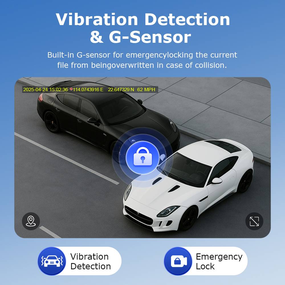SECTEC Car Guard Camera Built in Radar Detection Front and Rear 6MP GPS Dual Lens Parking Camera