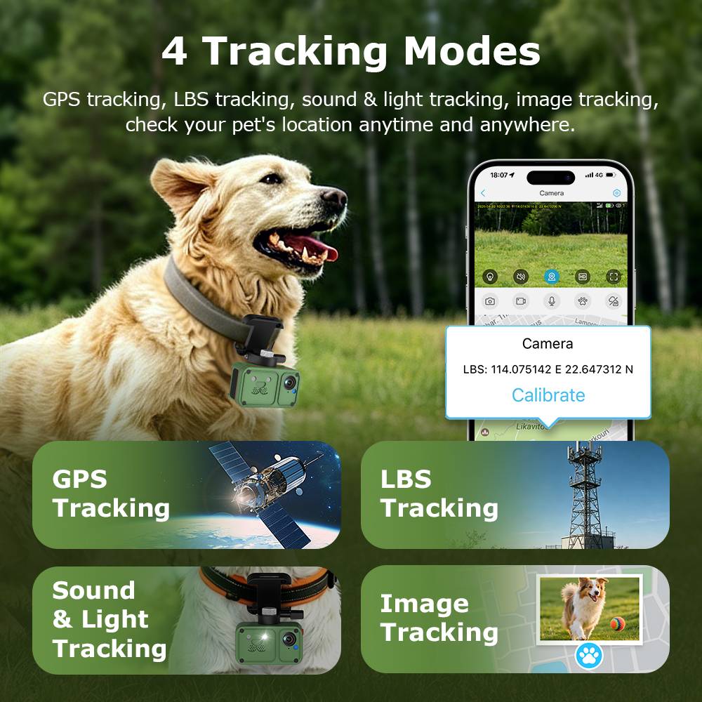 SECTEC 4G LTE Mini GPS Pet Camera Tracker 1080P Full HD Wireless Portable Pet Tracker with Two-way Audio IP67 Waterproof for Dogs Cats