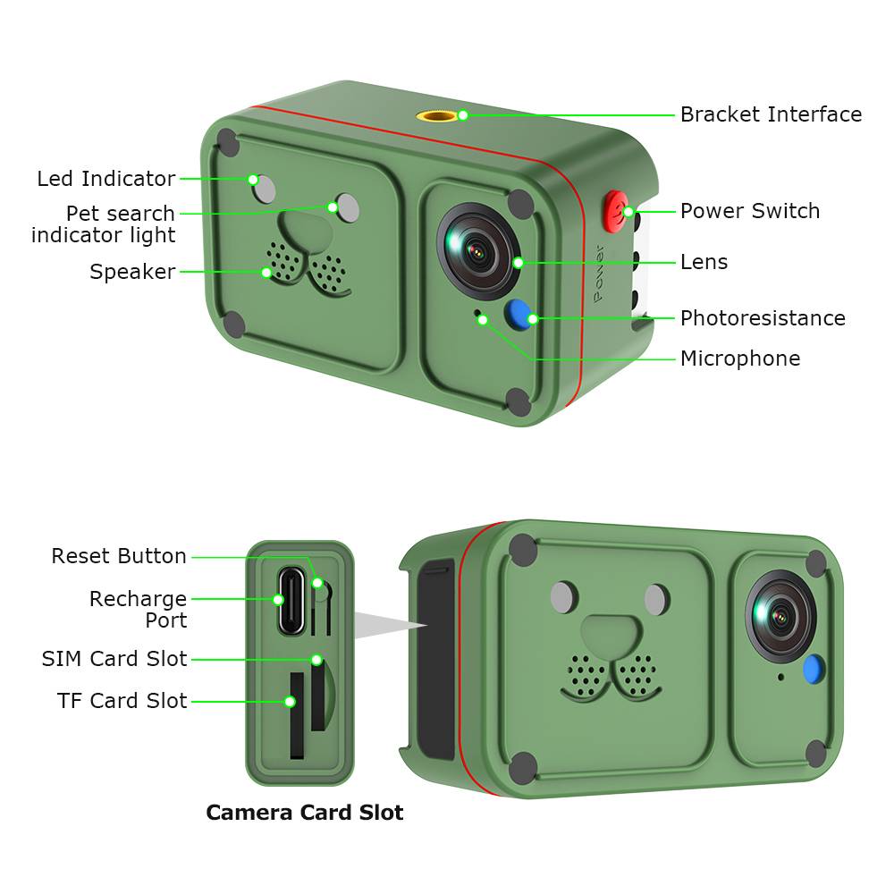 SECTEC 4G LTE Mini GPS Pet Camera Tracker 1080P Full HD Wireless Portable Pet Tracker with Two-way Audio IP67 Waterproof for Dogs Cats