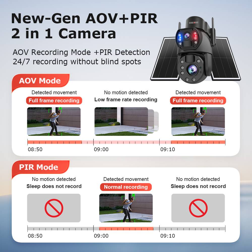 AOV 4G Solar Camera for Resellers 10MP 36X Optical Zoom Solar Powered Security Camera Outdoor IP66 Continuous Recording