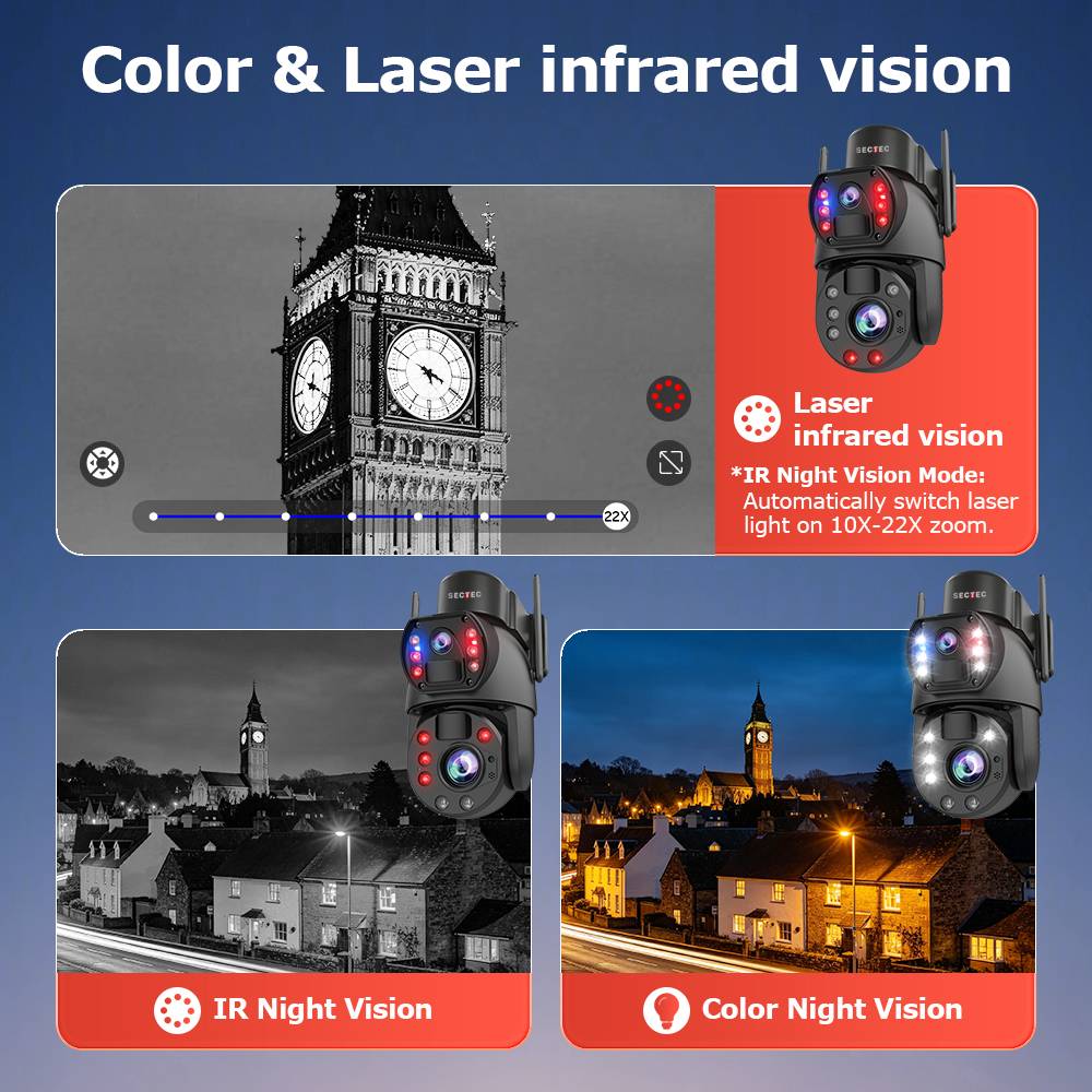 AOV 4G Solar Camera for Resellers 10MP 36X Optical Zoom Solar Powered Security Camera Outdoor IP66 Continuous Recording