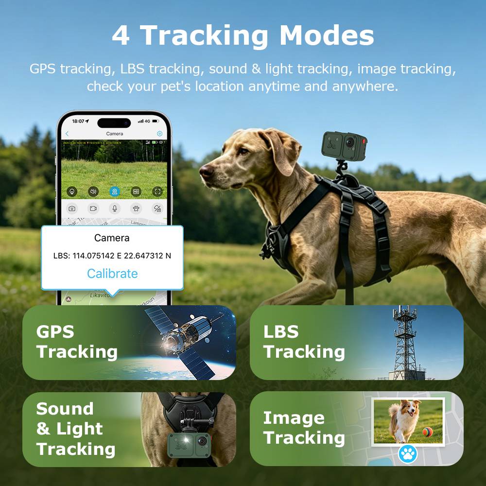 SECTEC 4G LTE Mini GPS Pet Camera Tracker 1080P Full HD Wireless Portable Pet Tracker with Two-way Audio IP67 Waterproof for Dogs Cats