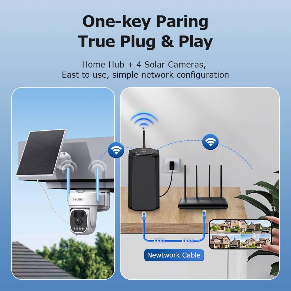 Outdoor Solar Floodlight PTZ Camera Kit WiFi Two-Way Audio IP66 Waterproof 3MP CMOS AI Motion Detection Night Vision Cloud