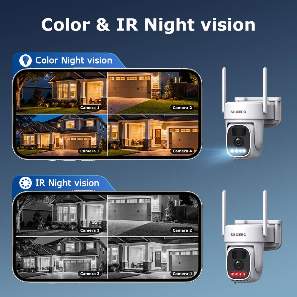 Outdoor Solar Floodlight PTZ Camera Kit WiFi Two-Way Audio IP66 Waterproof 3MP CMOS AI Motion Detection Night Vision Cloud